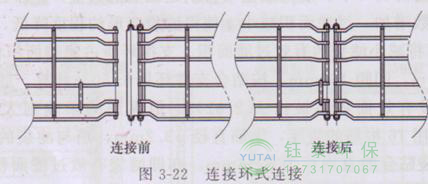 各種除塵骨架的生產(chǎn)標(biāo)準(zhǔn)、規(guī)格及成本